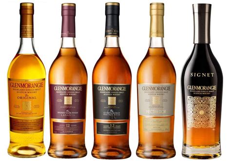 whisky louis vuitton|How LVMH Turned Glenmorangie From A Niche Whisky  .